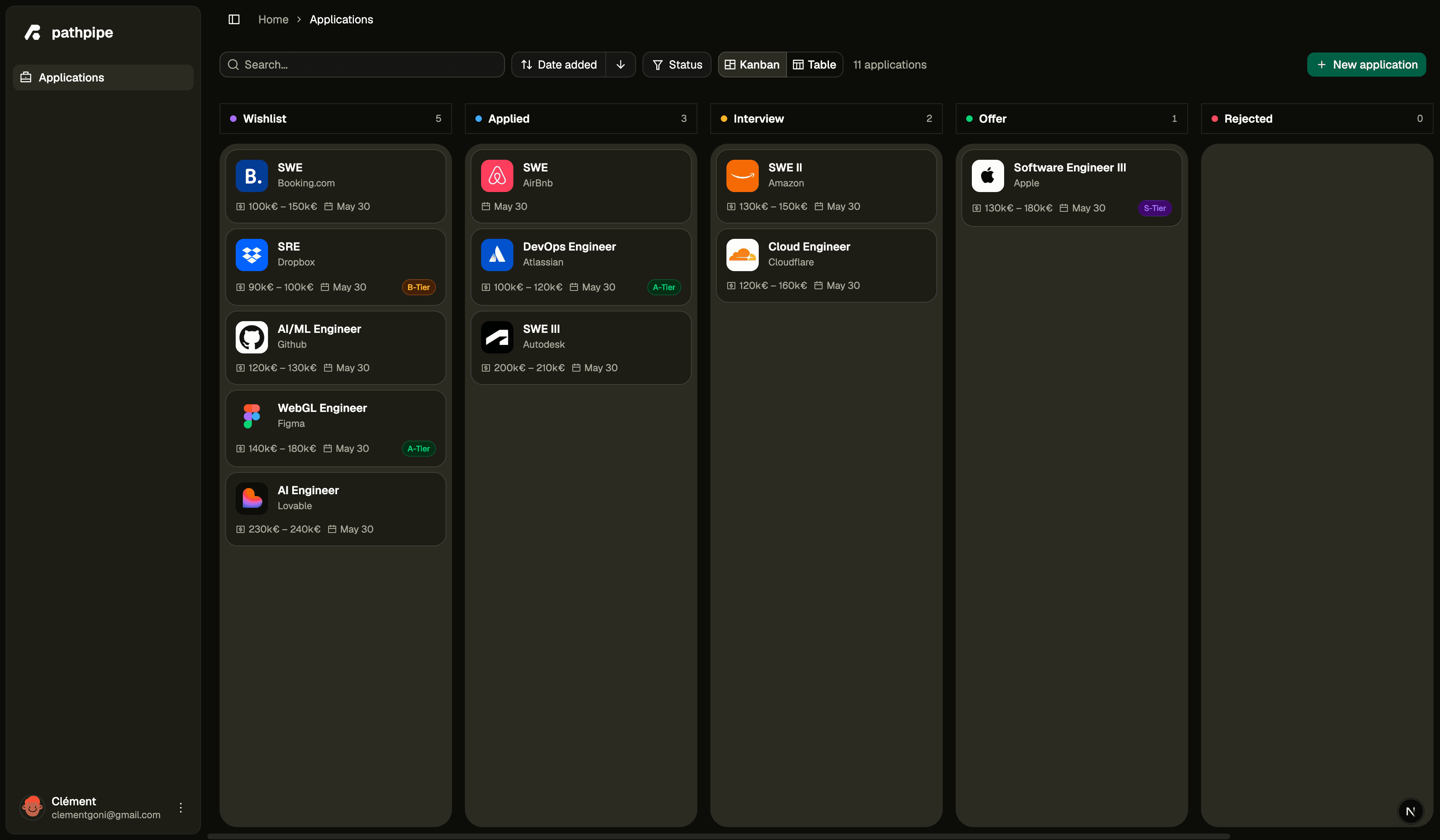 pathpipe dashboard